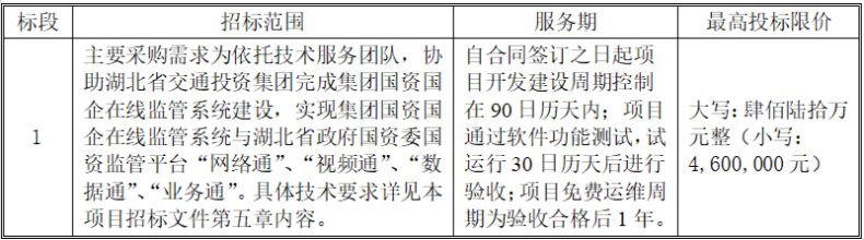 香港正版内部资料大公开2024