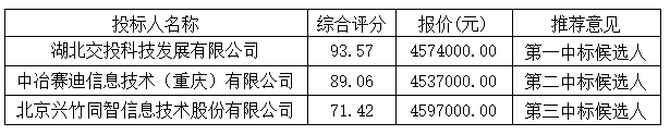 香港正版内部资料大公开2024