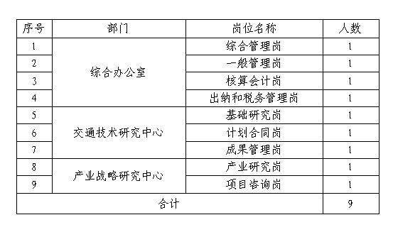 香港正版内部资料大公开2024