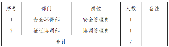 香港正版内部资料大公开2024