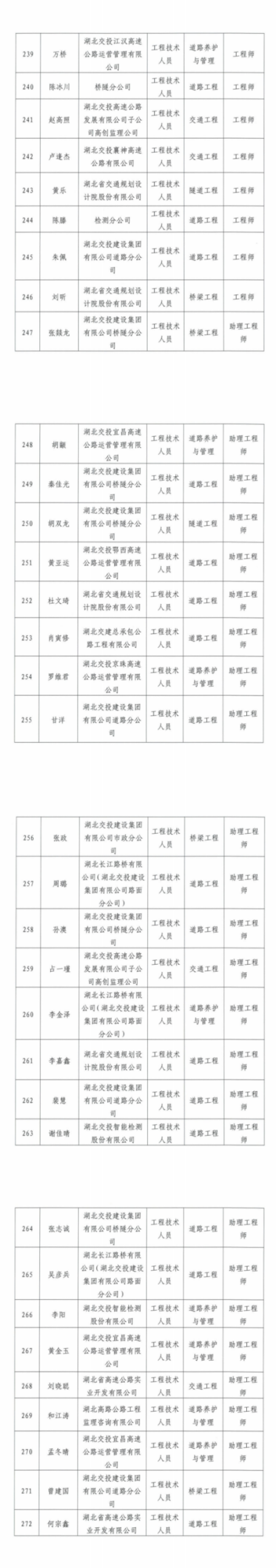 香港正版内部资料大公开2024