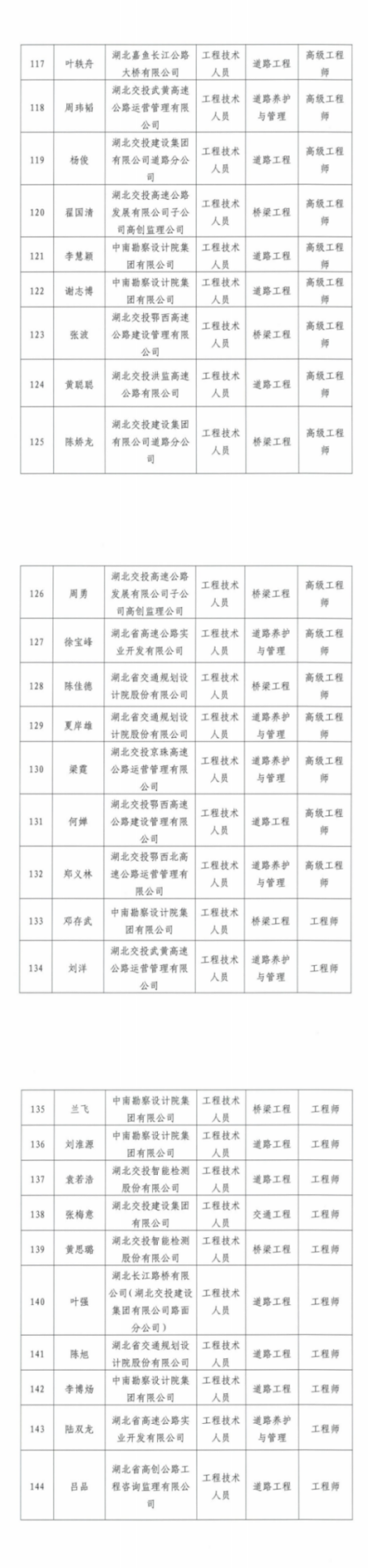 香港正版内部资料大公开2024