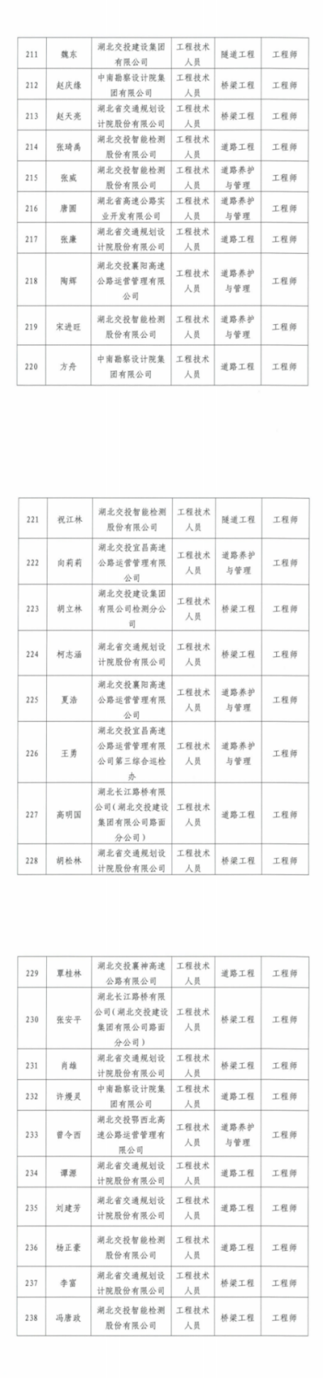 香港正版内部资料大公开2024