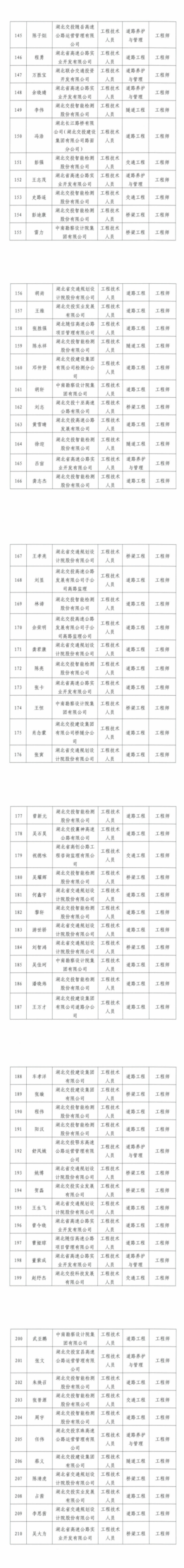 香港正版内部资料大公开2024