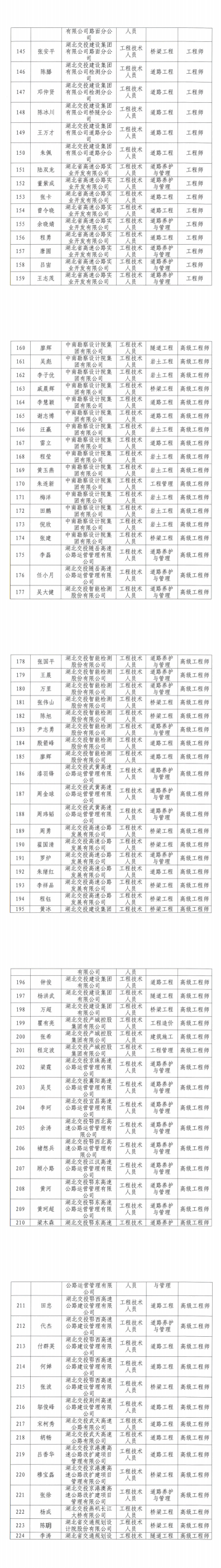 香港正版内部资料大公开2024