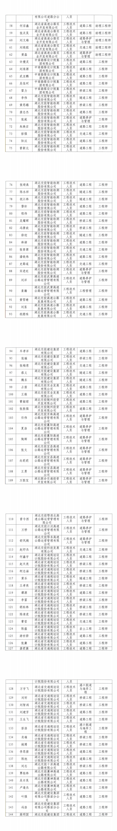 香港正版内部资料大公开2024