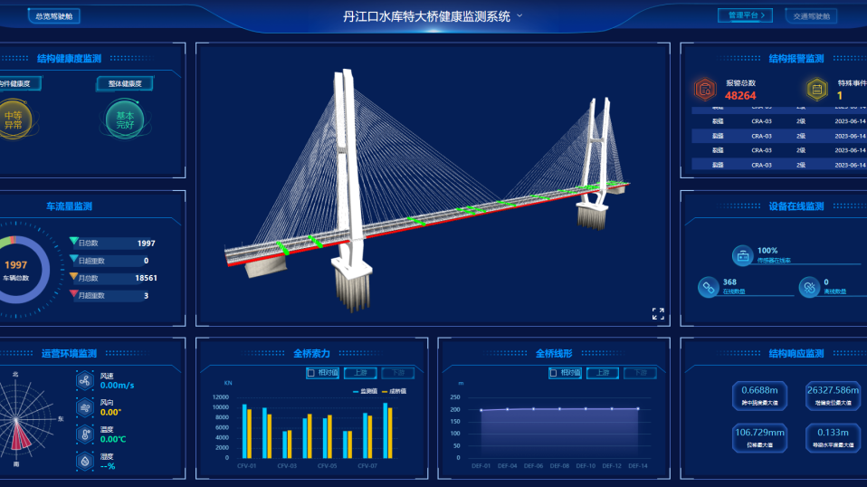 香港正版内部资料大公开2024