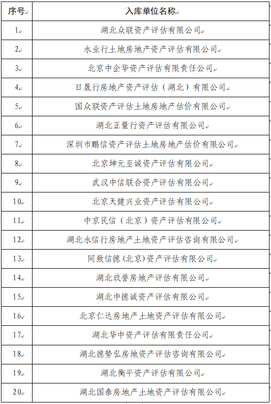 香港正版内部资料大公开2024