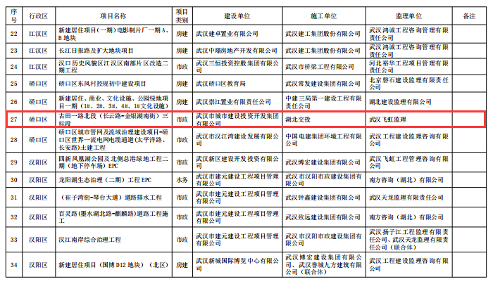 香港正版内部资料大公开2024