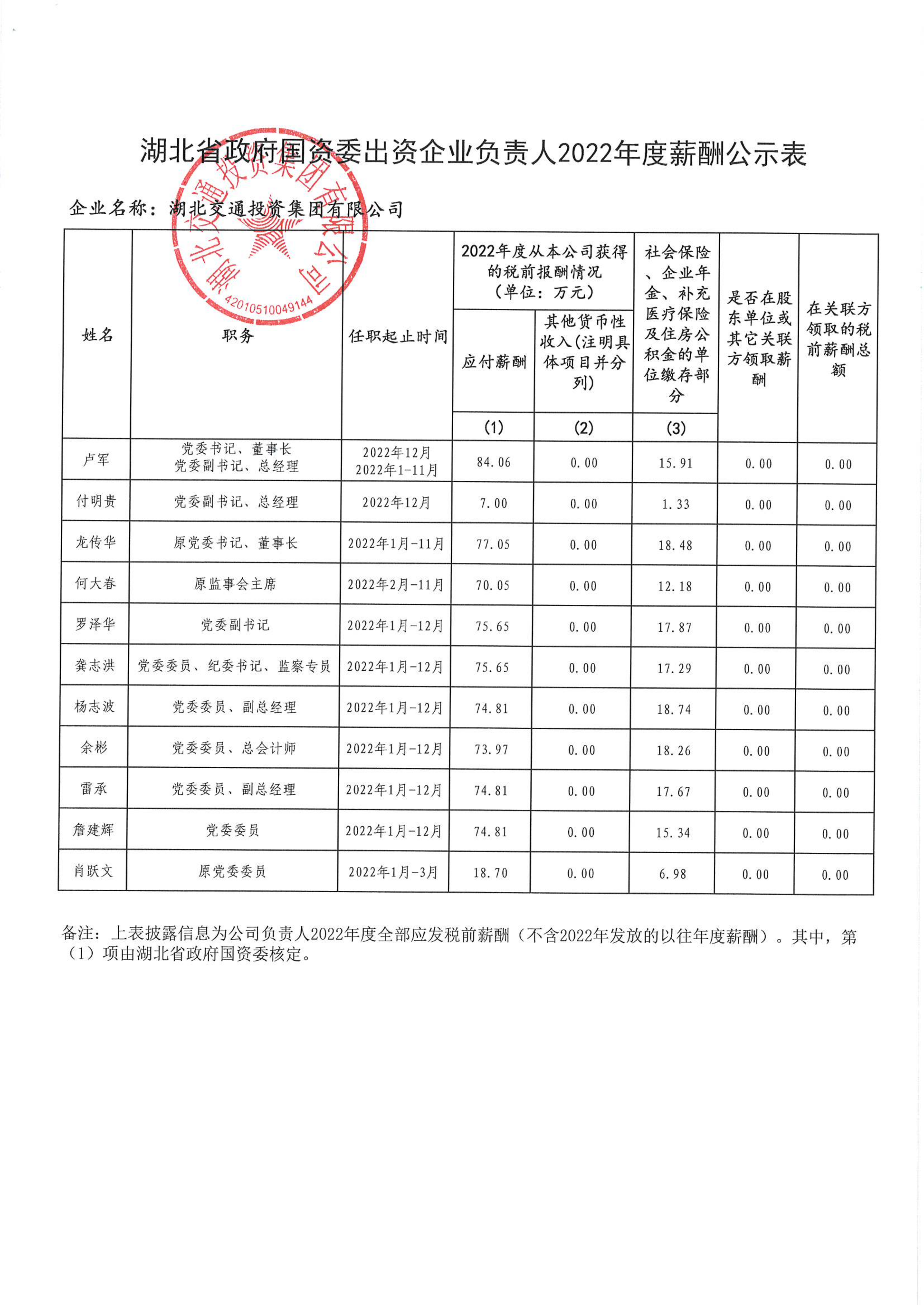 香港正版内部资料大公开2024