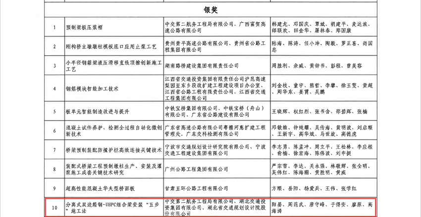 香港正版内部资料大公开2024