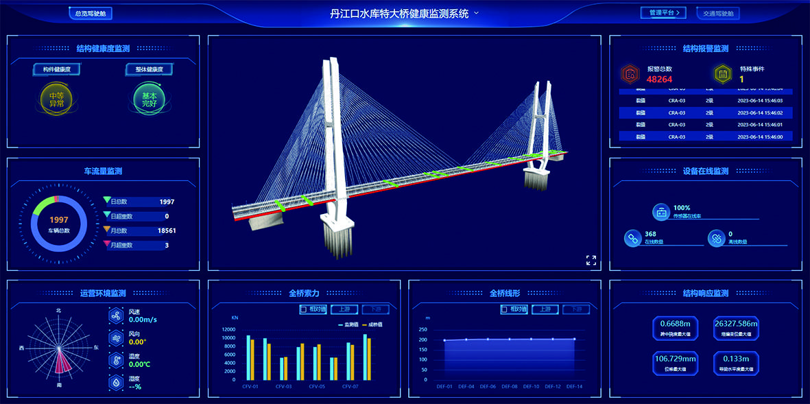 香港正版内部资料大公开2024