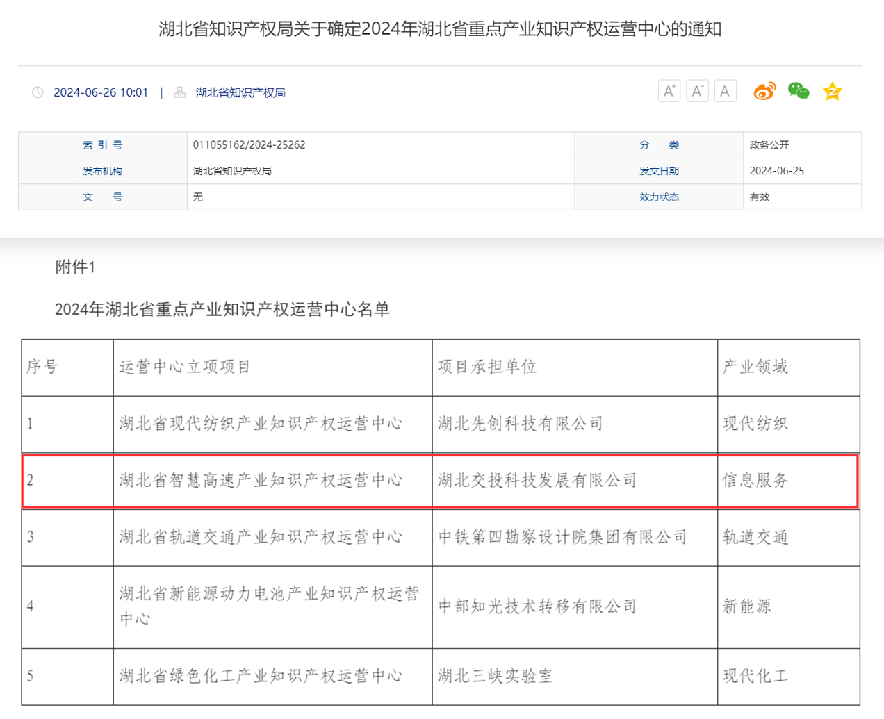 香港正版内部资料大公开2024