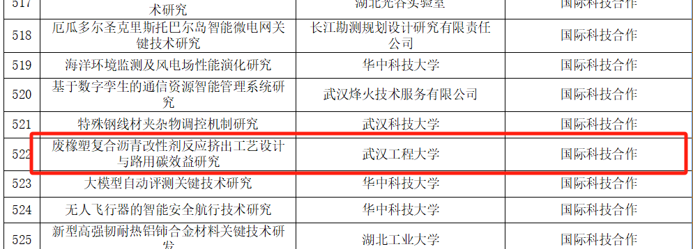 香港正版内部资料大公开2024