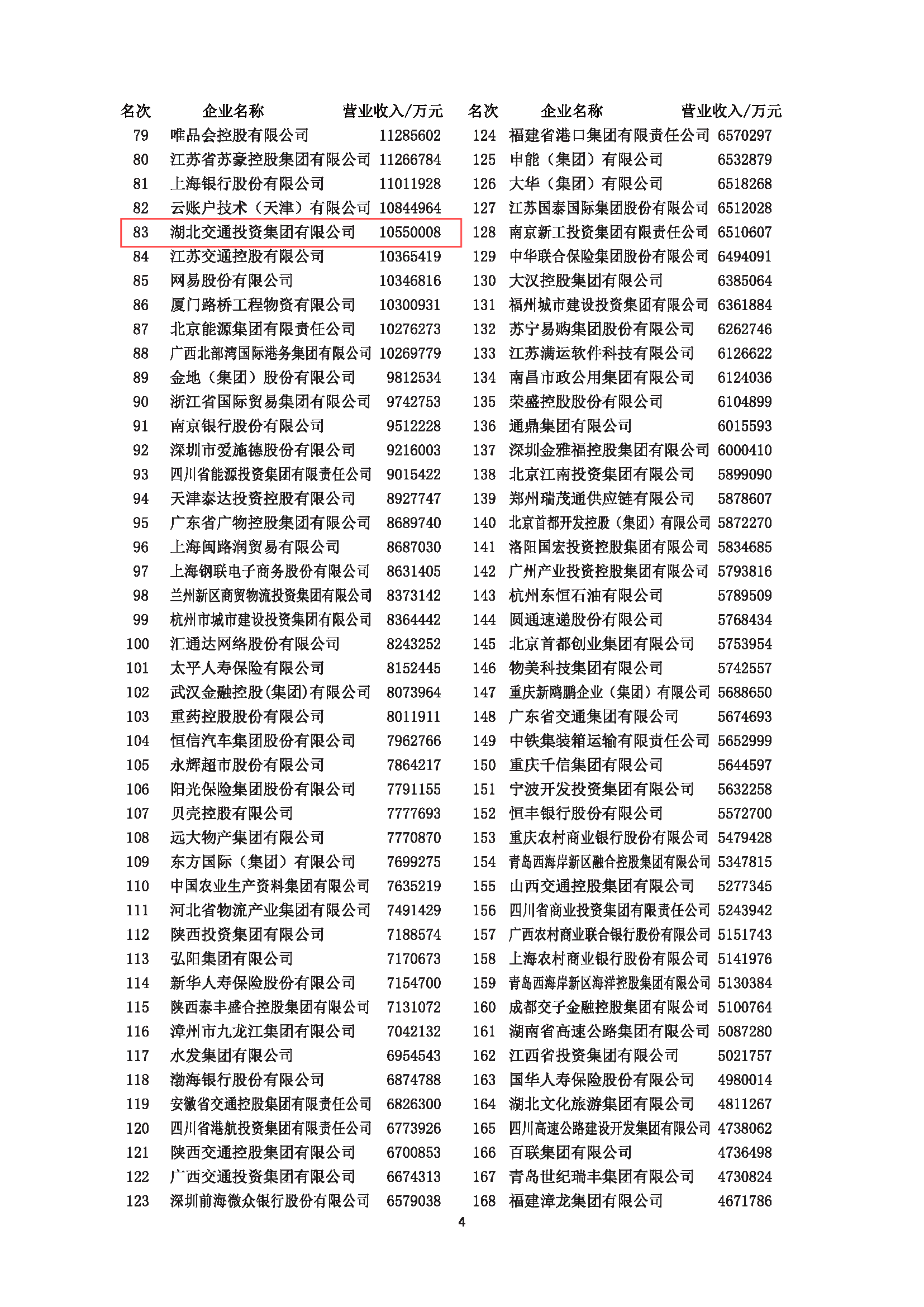 香港正版内部资料大公开2024