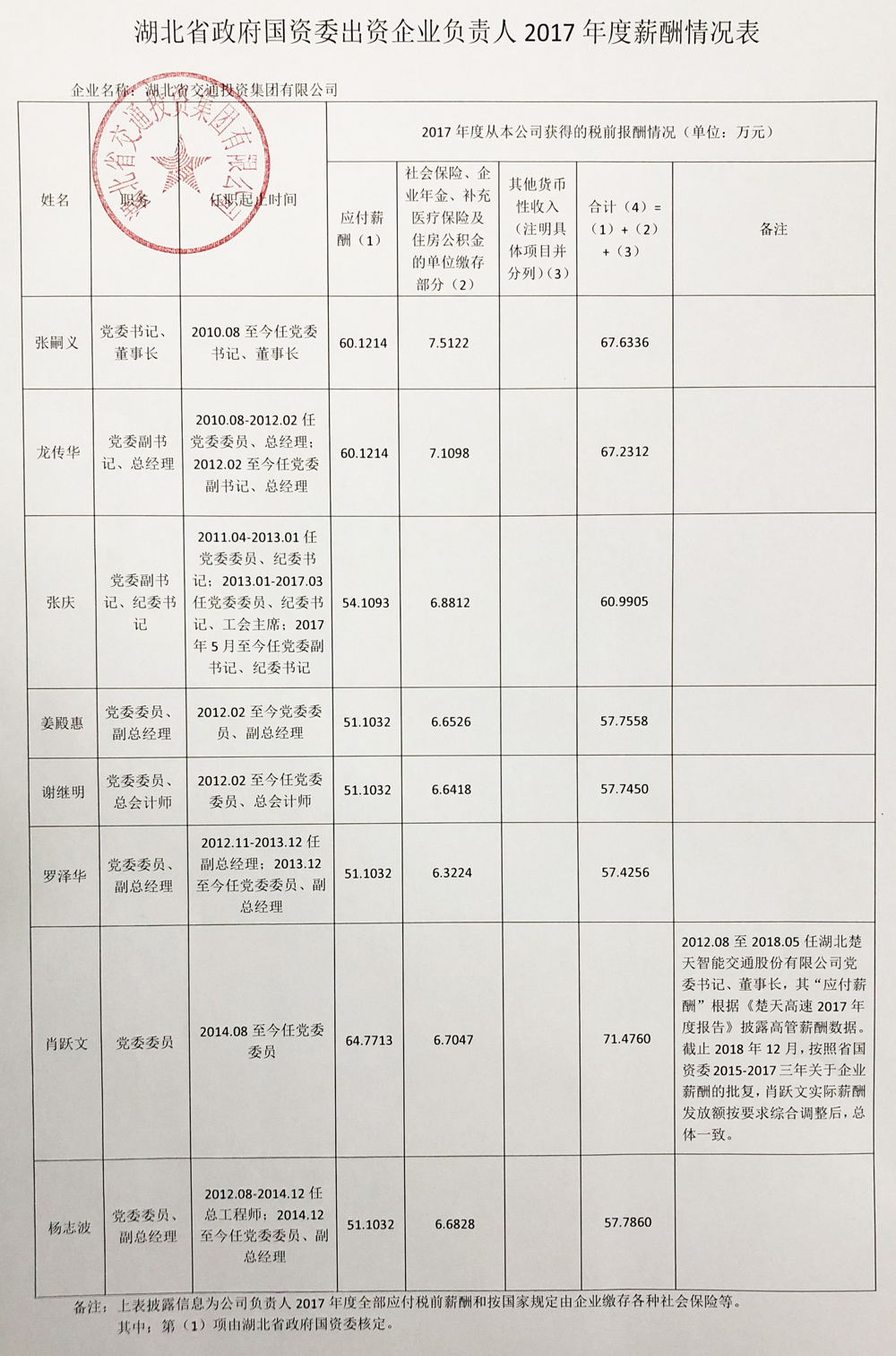 香港正版内部资料大公开2024