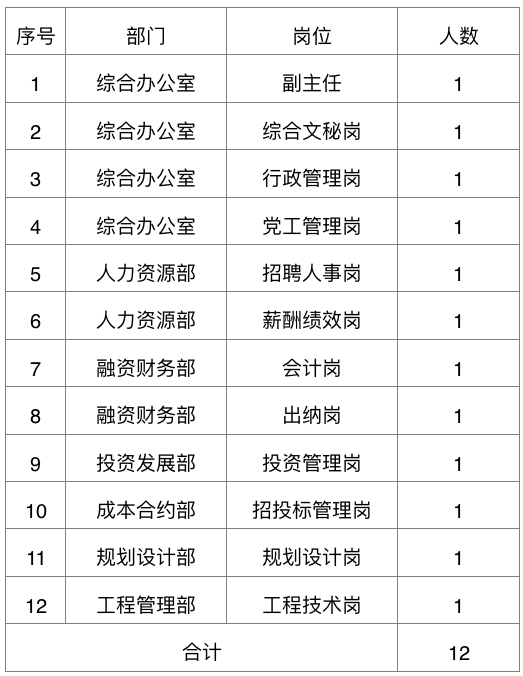 香港正版内部资料大公开2024