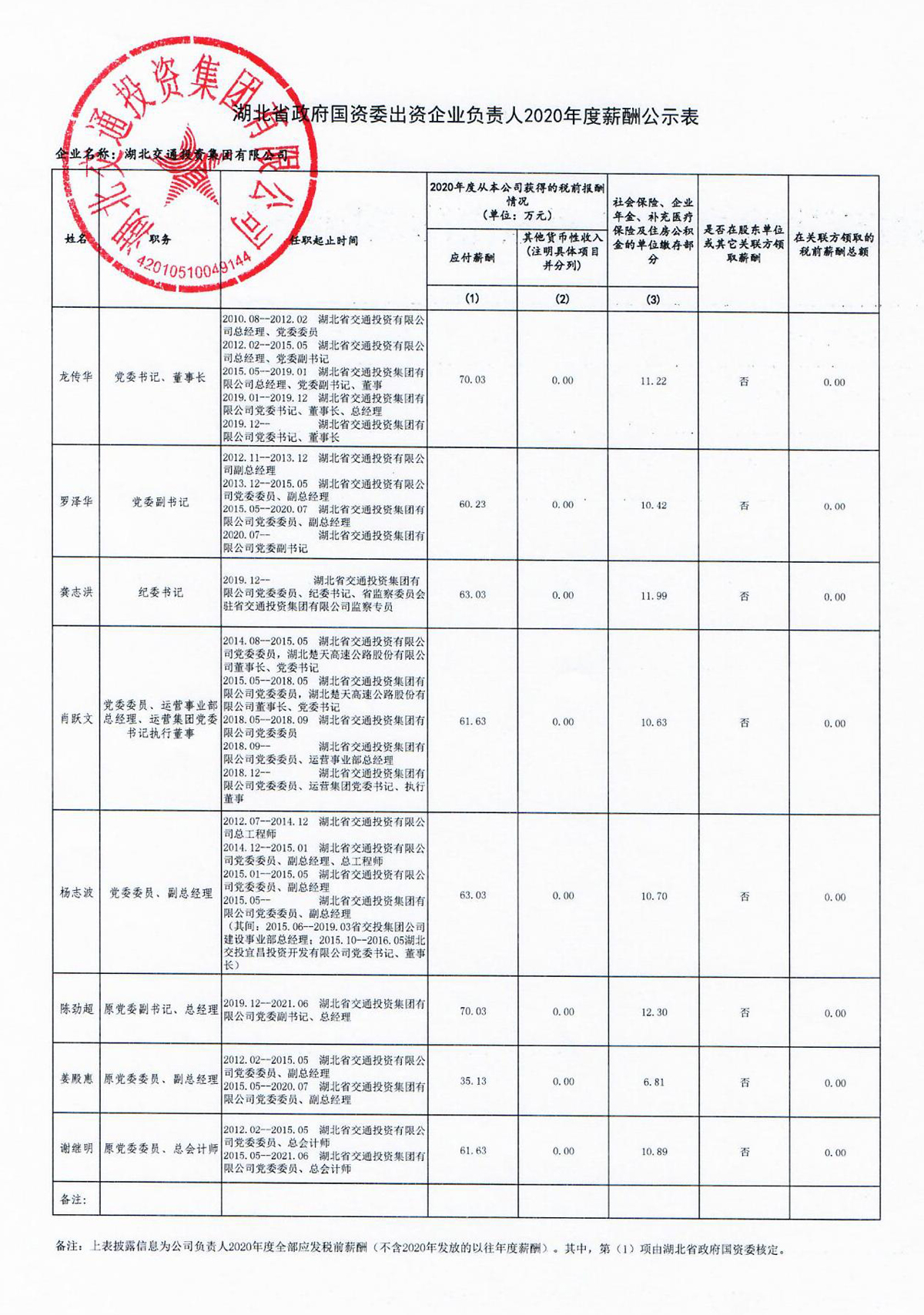 香港正版内部资料大公开2024