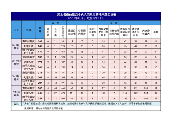 香港正版内部资料大公开2024