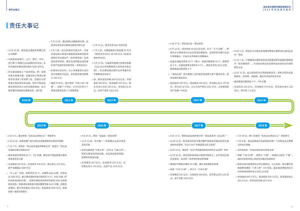 香港正版内部资料大公开2024