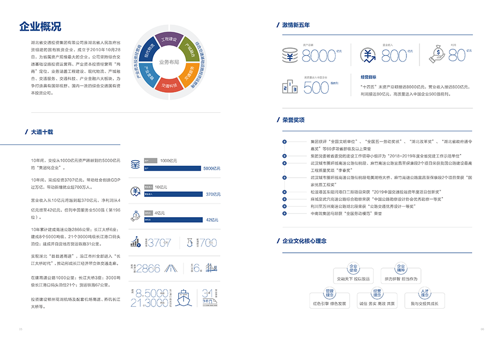 香港正版内部资料大公开2024