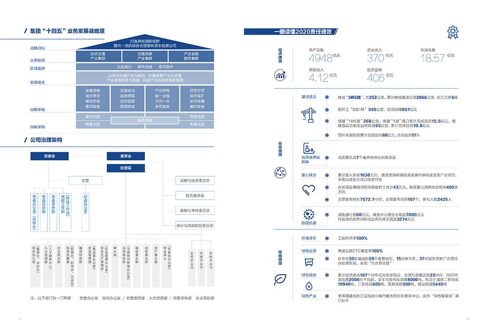 香港正版内部资料大公开2024