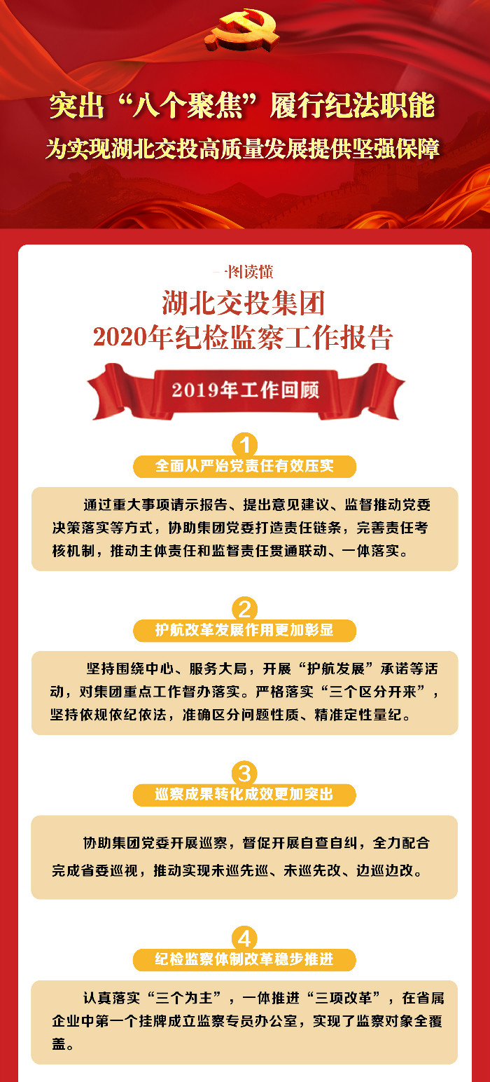 香港正版内部资料大公开2024